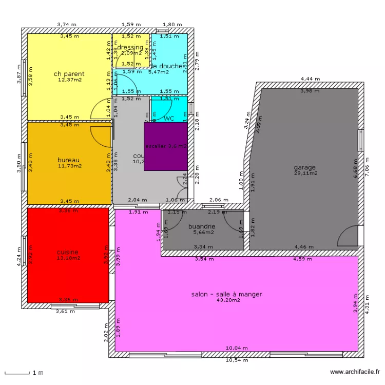 RC finale. Plan de RC finale. Plan de