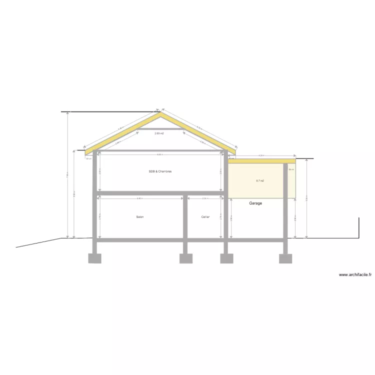 Plan de coupe est. Plan de 
