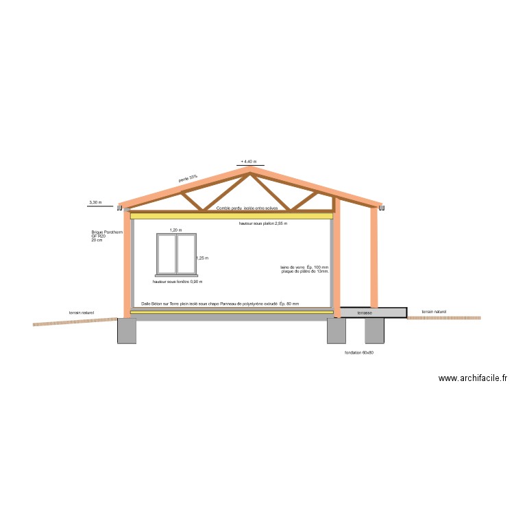 Plan coupe. Plan de 0 pièce et 0 m2