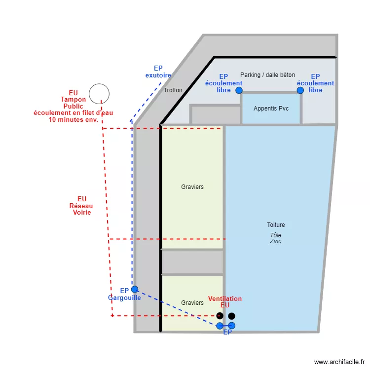 comble godet. Plan de 