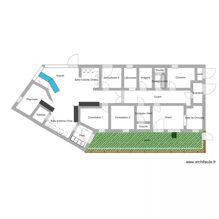 Plan clinique. Plan de Plan clinique. Plan de