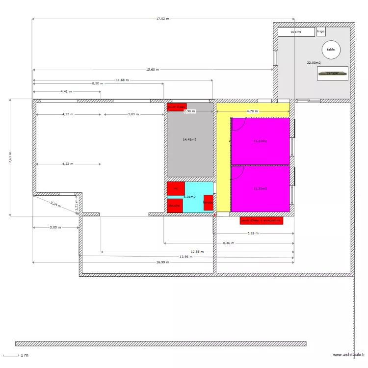 LastUndordc. Plan de LastUndordc. Plan de
