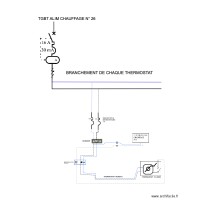 Plan câblage thermostat sol 
