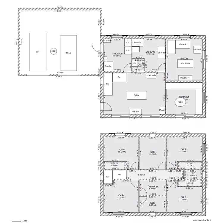 PROJET2. Plan de PROJET2. Plan de