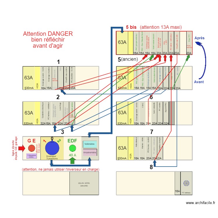 Tableau électrique 09D. Plan de 0 pièce et 0 m2