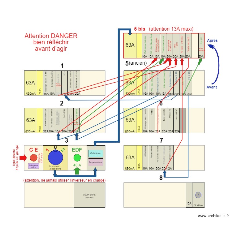 Tableau électrique 09D. Plan de 9 pièces et 117 m2