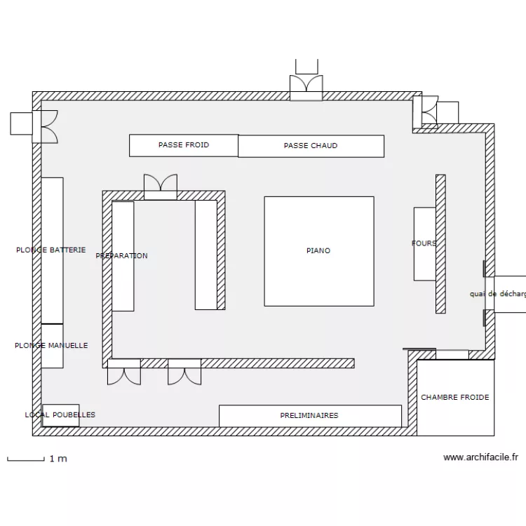 PLAN 1. Plan de 