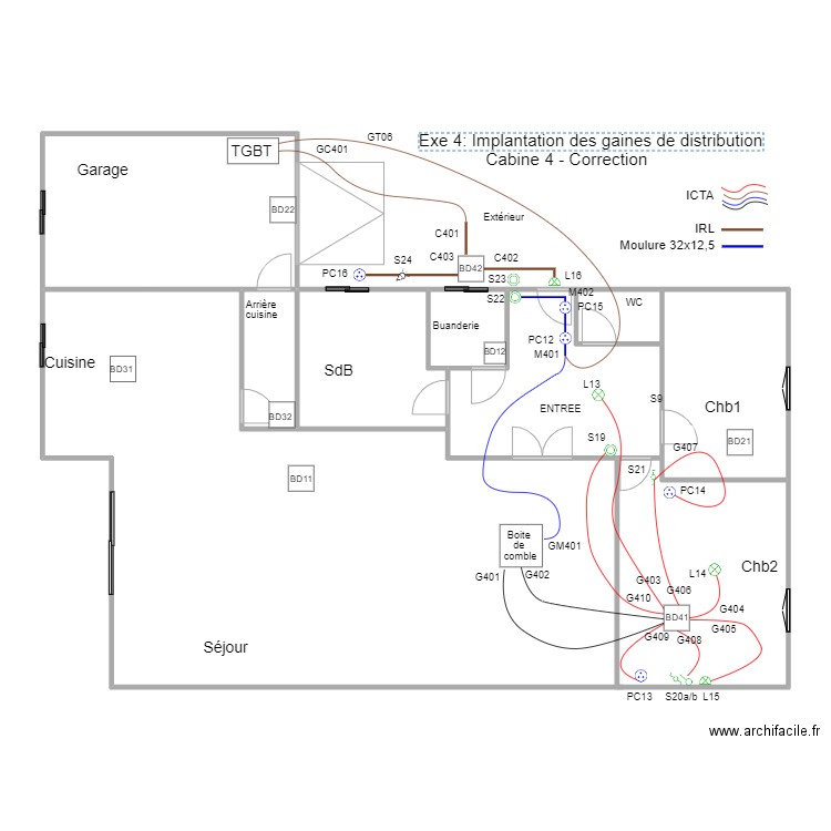 B1M2Op02-02Exe4Cab4DistribCorr. Plan de 0 pièce et 0 m2