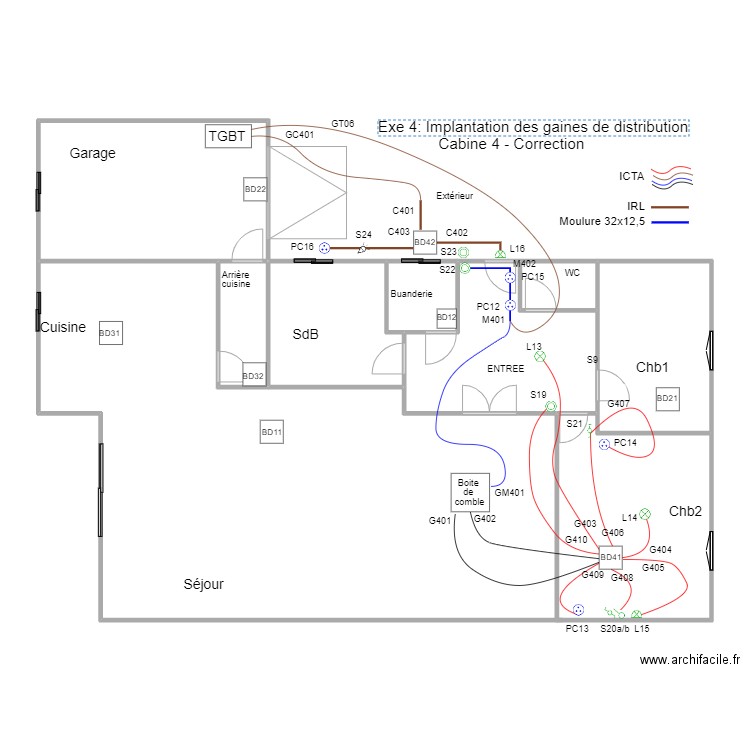 B1M2Op02-02Exe4Cab4DistribCorr. Plan de 9 pièces et 171 m2