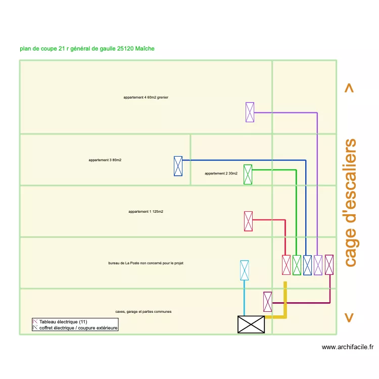 plan de coupe. Plan de 
