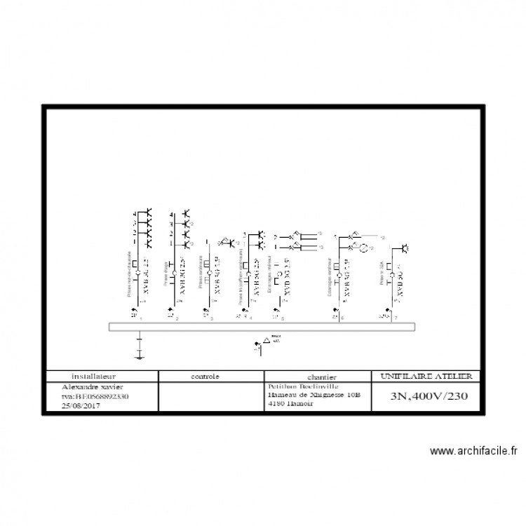 UNIFILAIRE atelier boclinville petithan. Plan de 0 pièce et 0 m2