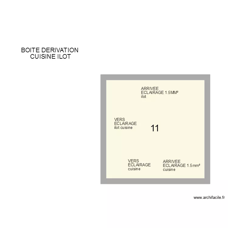 boitecuisine ilot112021. Plan de boitecuisine ilot112021. Plan de