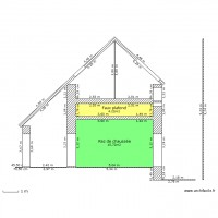 Bloc habitation actuel coupe