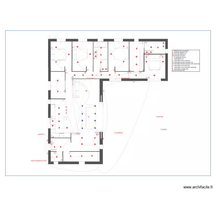 ECL. Plan de ECL. Plan de