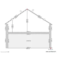 Coupe Annexe1
