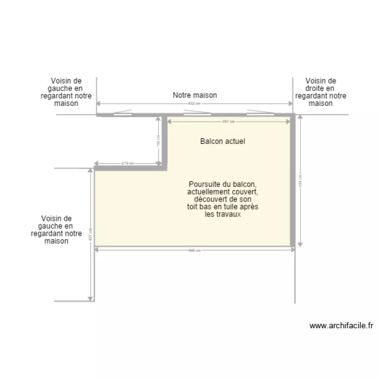 Du dessus après. Plan de Du dessus après. Plan de