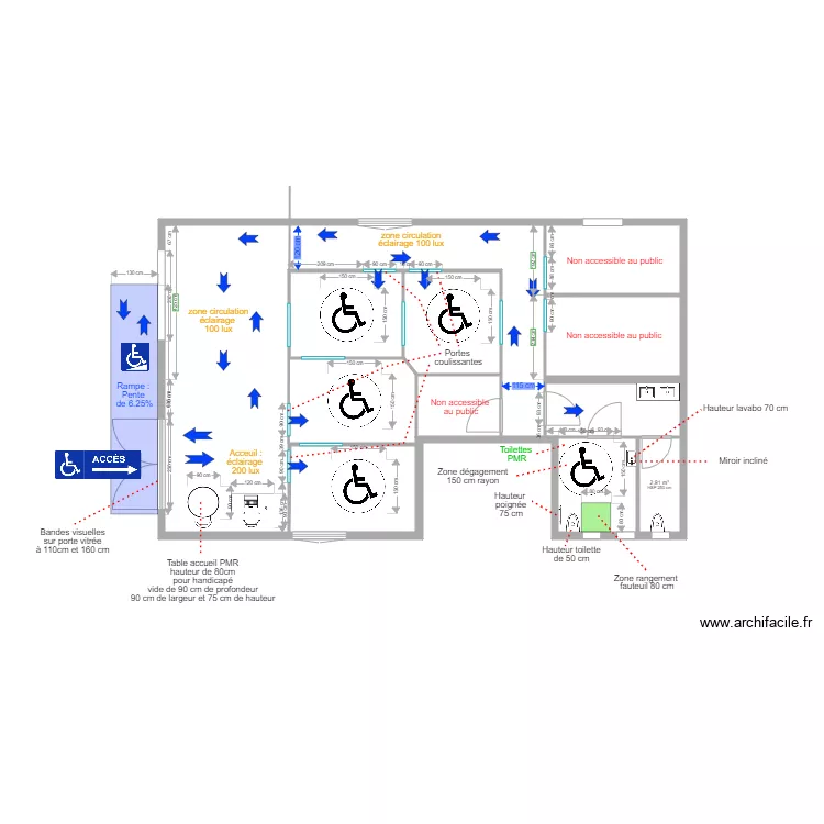 accessibilit&eacute; handicap&eacute;. Plan de 