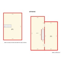 bi 3265 annexes coté