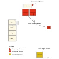 garages et annexes