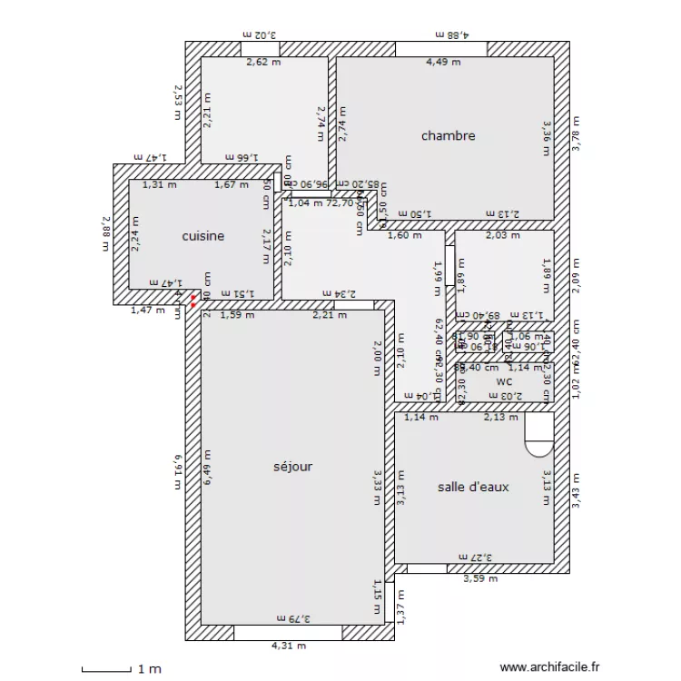 ceinture23.3. Plan de 