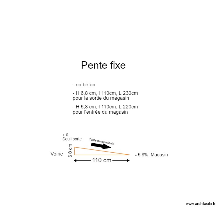 pente accessibilité First Price. Plan de 0 pièce et 0 m2