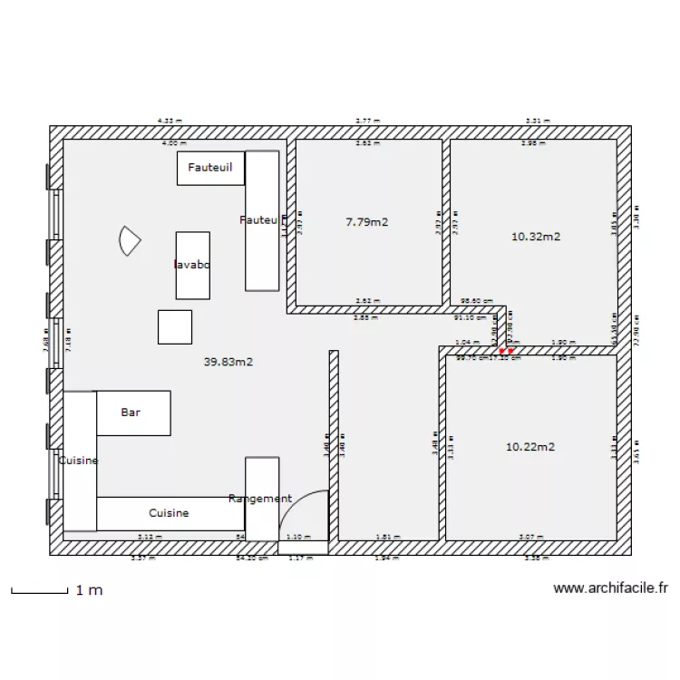 Projet2. Plan de Projet2. Plan de
