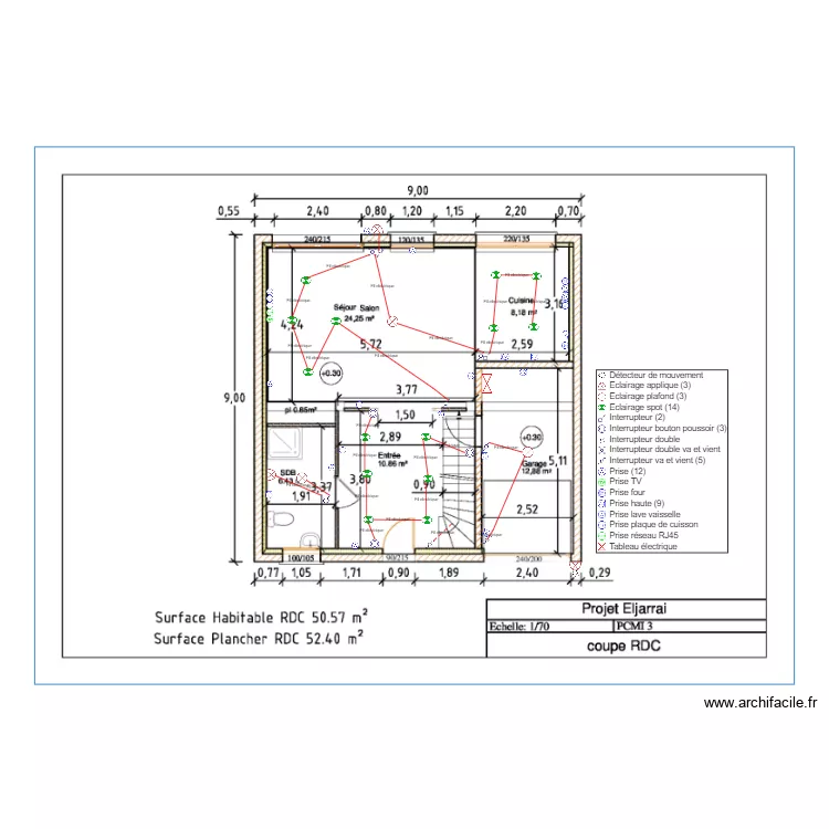 Nabil. Plan de Nabil. Plan de