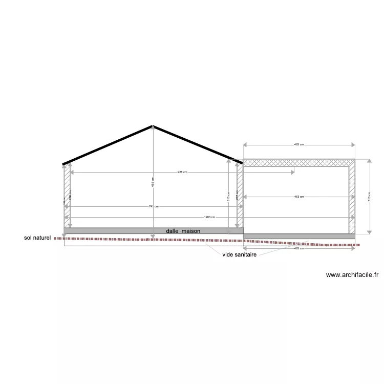 coupe finale. Plan de 