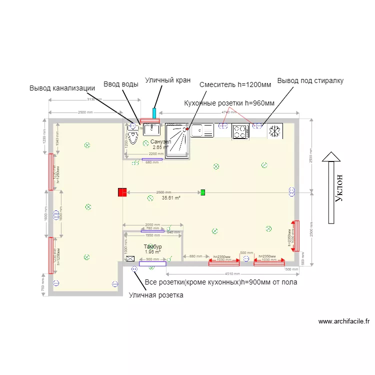 45 5 Zaokskoe el. Plan de 45 5 Zaokskoe el. Plan de