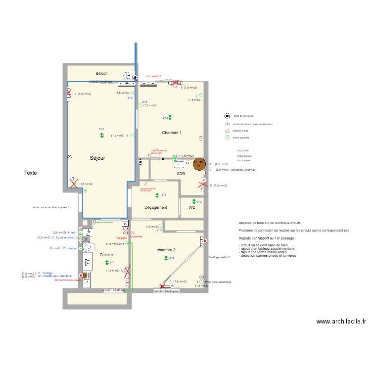 APPART jean fabien et meyriem différenciation des circuits. Plan de 0 pièce et 0 m2