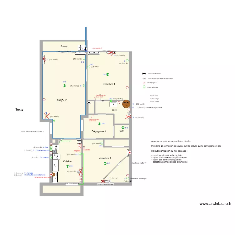 APPART jean fabien et meyriem diff&eacute;renciation des circuits. Plan de 