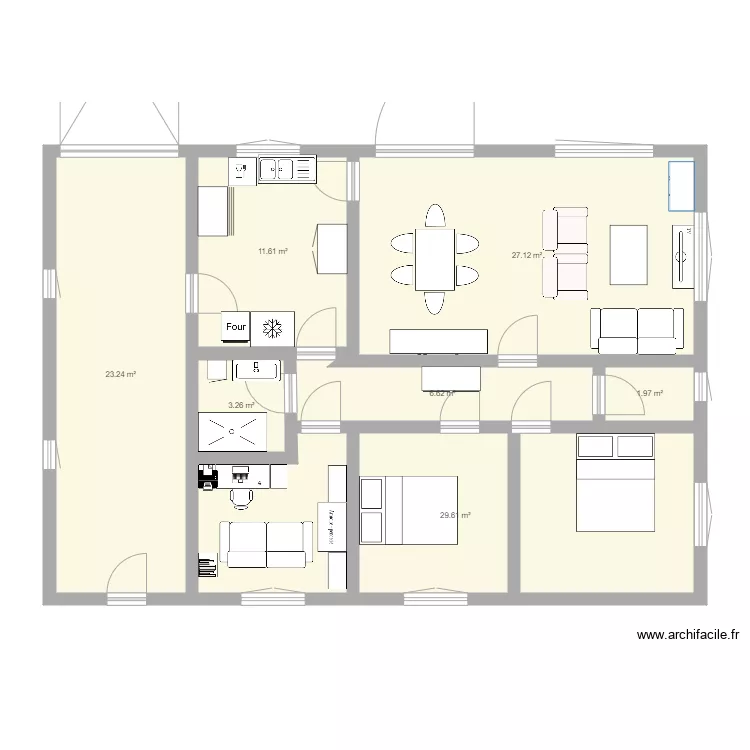 Test2. Plan de 