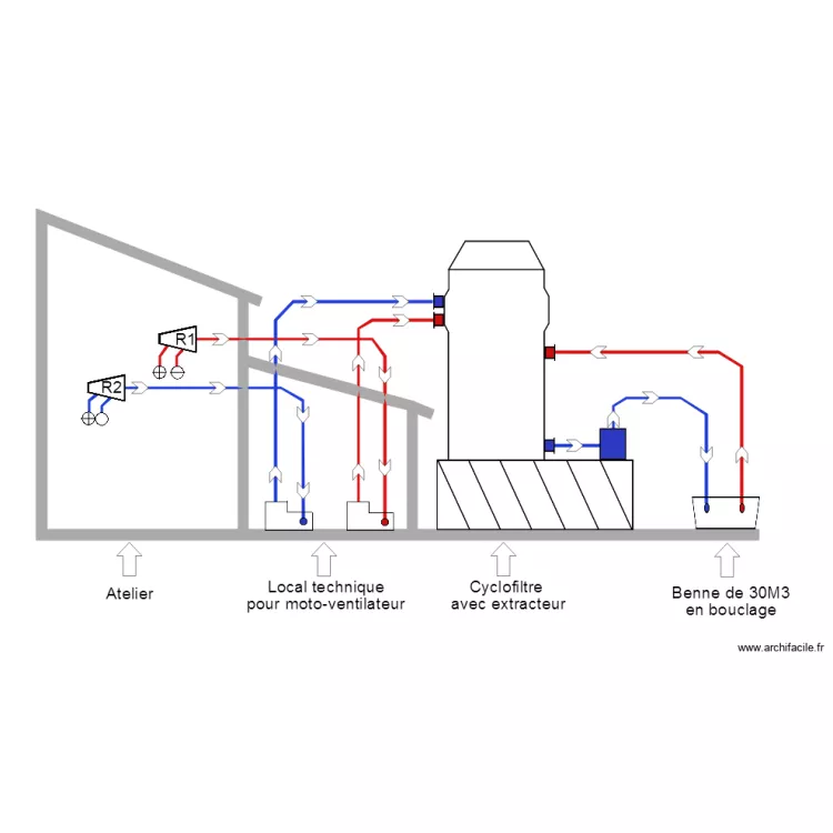 Déguant. Plan de Déguant. Plan de