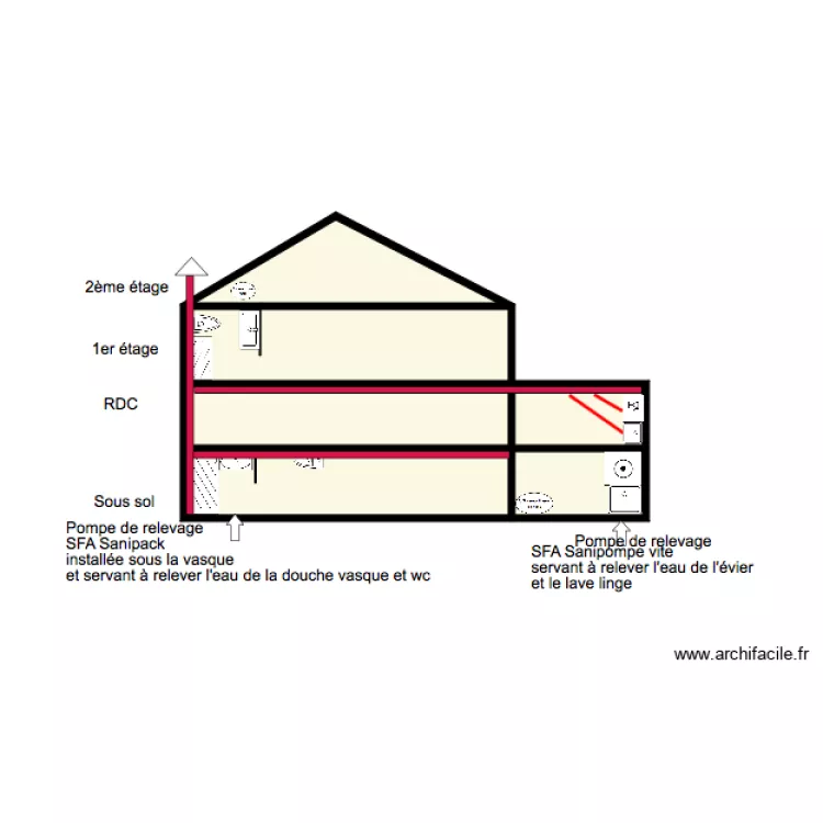 schema villa jamot 1. Plan de 