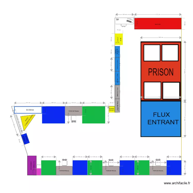 Zoning 3. Plan de 