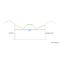 ladder supports outside