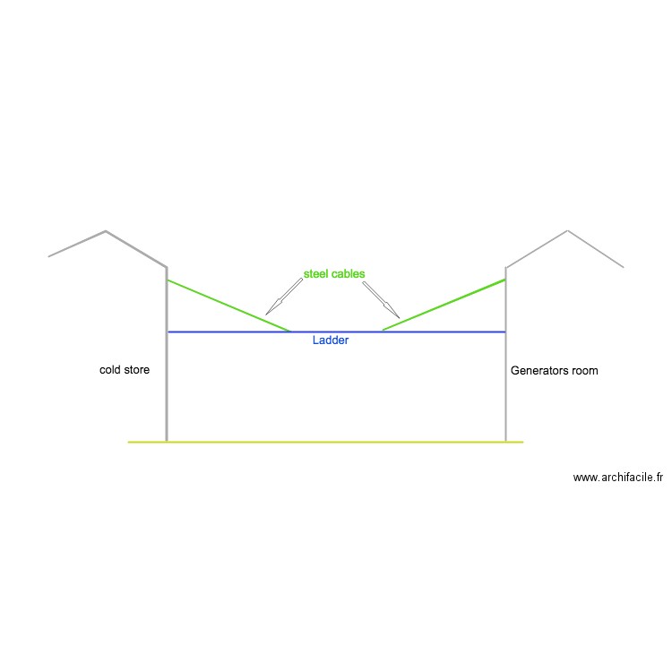 ladder supports outside. Plan de 0 pièce et 0 m2