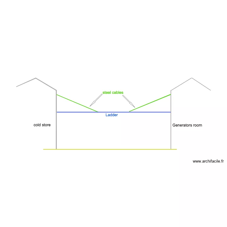 ladder supports outside. Plan de 