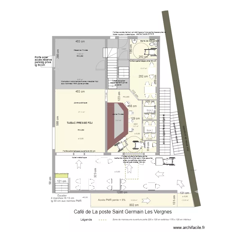 Projet der. Plan de 