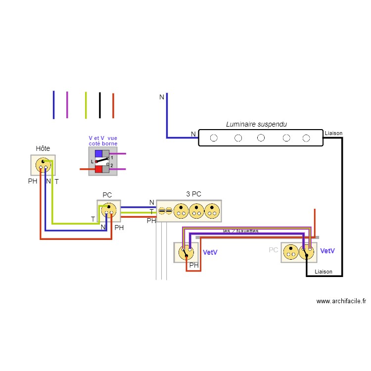 Distribution hôte 03. Plan de 0 pièce et 0 m2