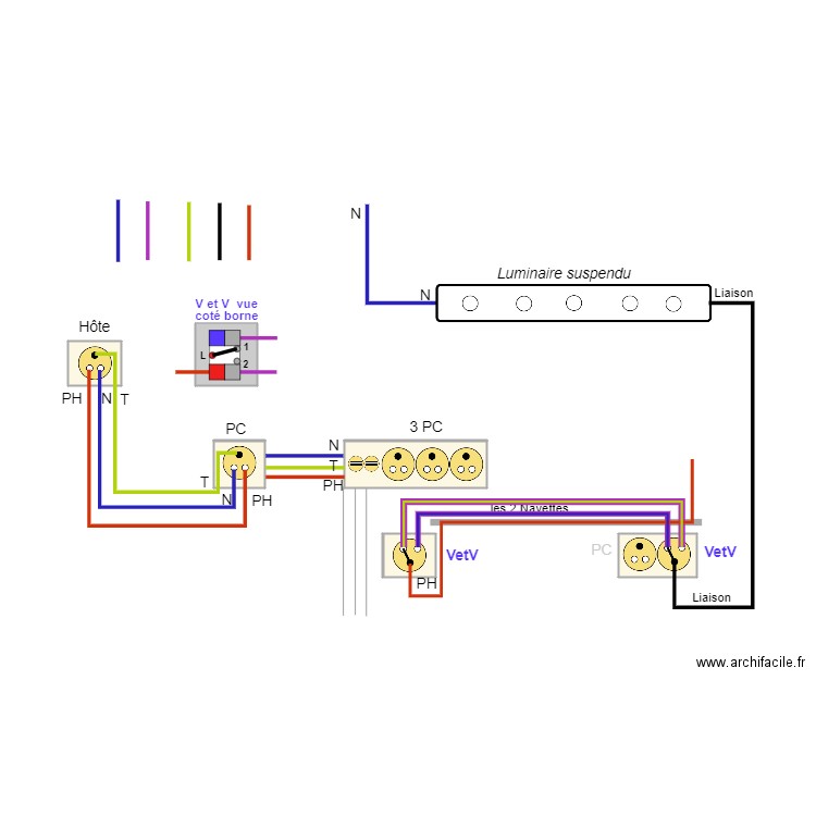 Distribution hôte 03. Plan de 6 pièces et 5 m2