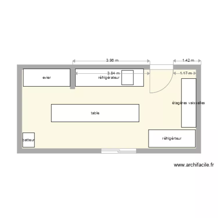 laboratoire . Plan de 