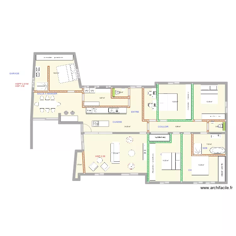 projet minihy treguier perso 2. Plan de 
