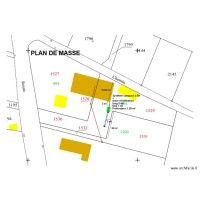 SCI SALEC
