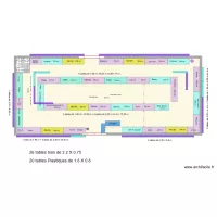 Plan march&eacute; estival 2022 exposants