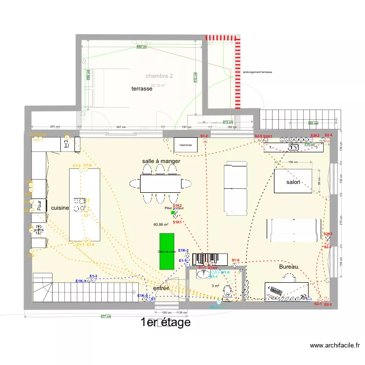 The One Prise. Plan de The One Prise. Plan de