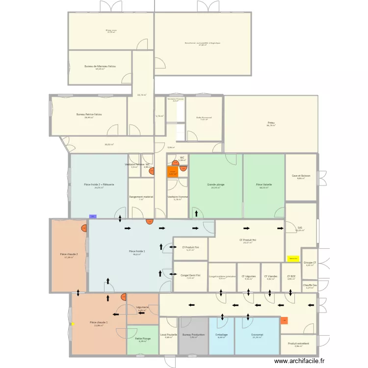 Flux Marchandise. Plan de Flux Marchandise. Plan de