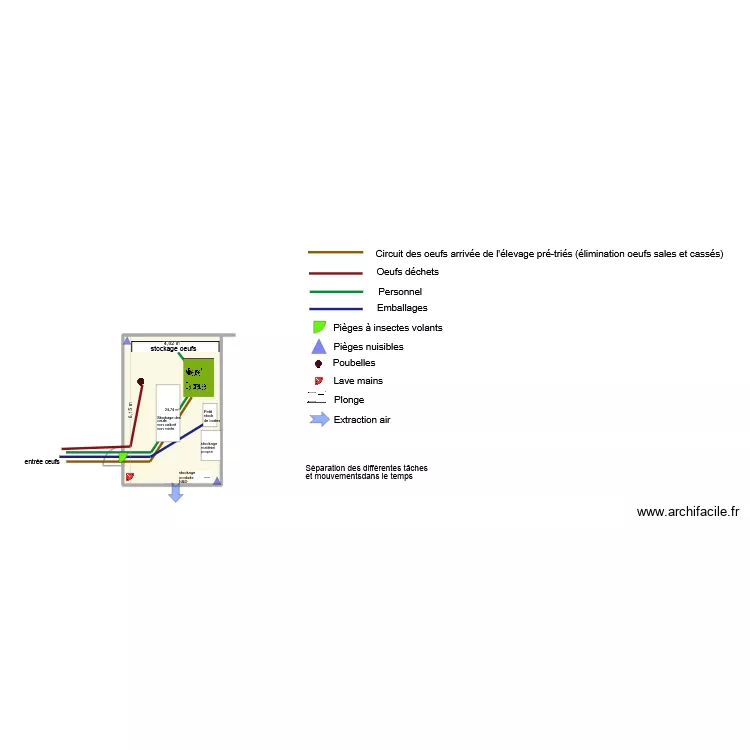 CEO provisoire. Plan de 1  et 25 m²