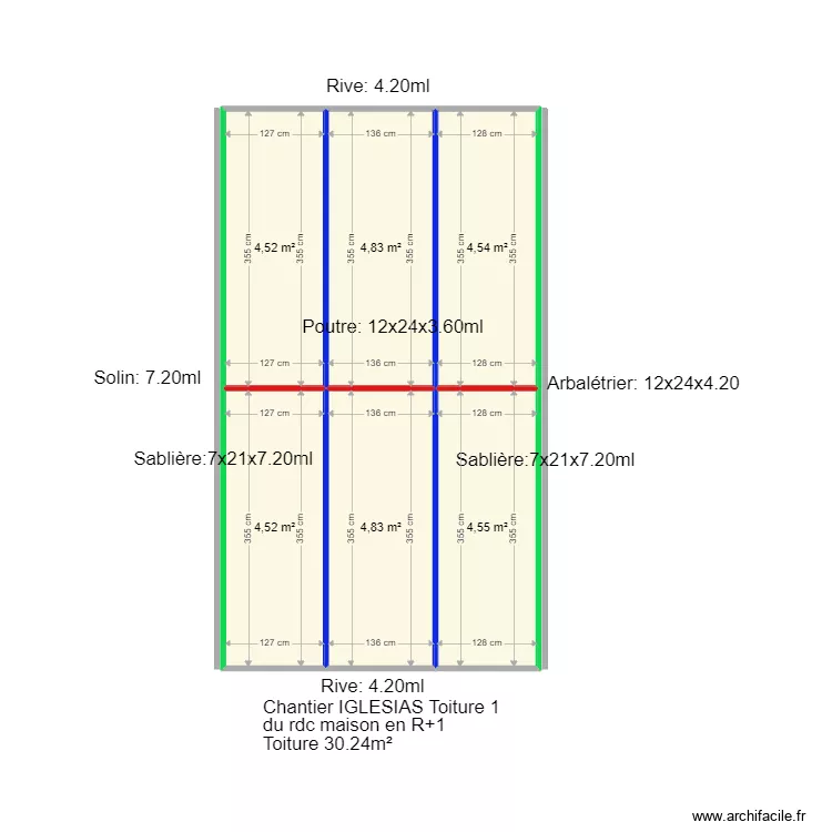 Plan IGLESIAS Toiture 1. Plan de 