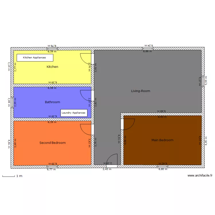 HVAC. Plan de 